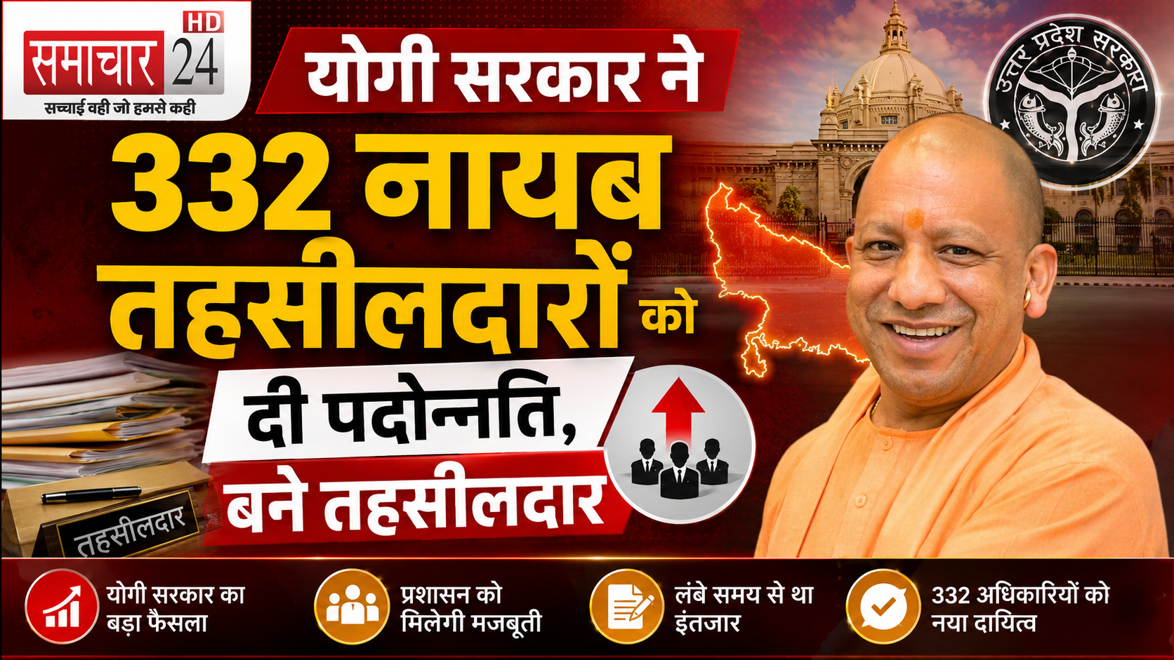 योगी सरकार ने 332 नायब तहसीलदारों को दी पदोन्नति, बने तहसीलदार