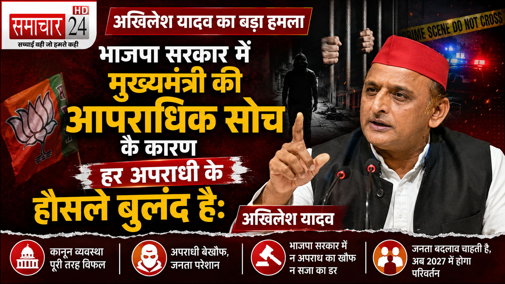 भाजपा सरकार में मुख्यमंत्री की आपराधिक सोच के कारण हर अपराधी के हौसले बुलंद है: अखिलेश यादव