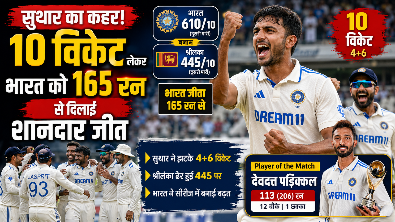 सुथार का कहर! 10 विकेट लेकर भारत को 165 रन से दिलाई शानदार जीत, पडिक्कल बने प्लेयर ऑफ द मैच