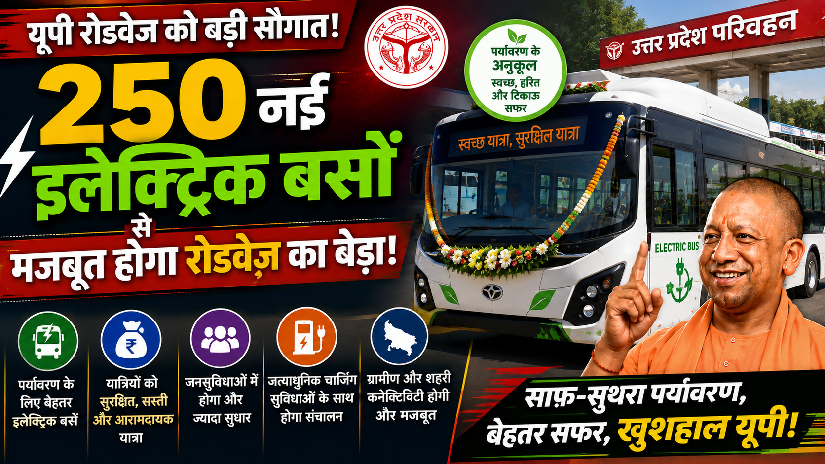 250 नई इलेक्ट्रिक बसों से मजबूत होगा रोडवेज का बेड़ा