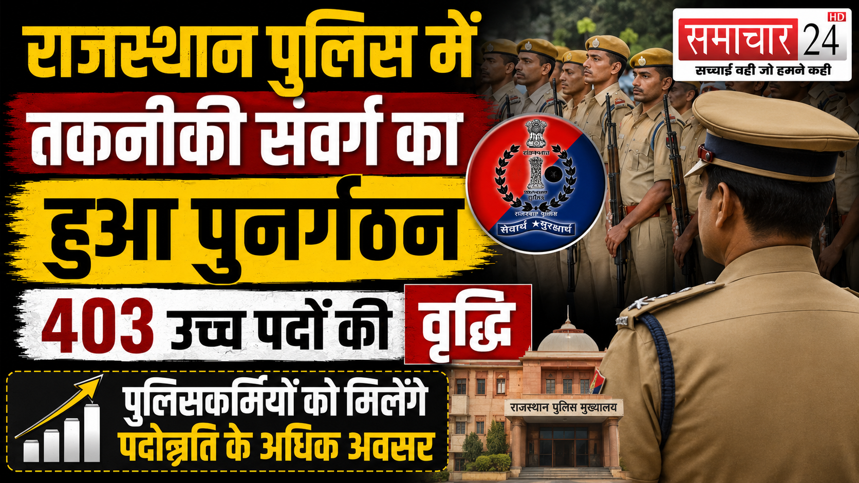 राजस्थान पुलिस में तकनीकी संवर्ग का हुआ पुनर्गठन, 403 उच्च पदों की वृद्धि, पुलिसकर्मियों को मिलेंगे पदोन्नति के अधिक अवसर
