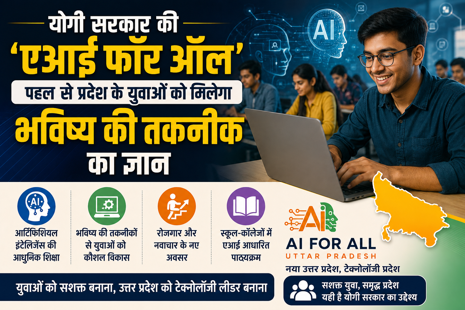 योगी सरकार की ‘एआई फॉर ऑल’ पहल से प्रदेश के युवाओं को मिलेगा भविष्य की तकनीक का ज्ञान