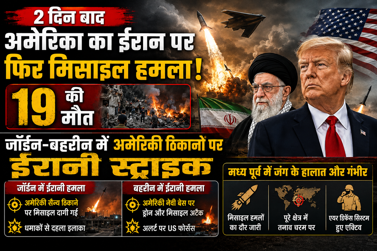 2 दिन बाद अमेरिका का ईरान पर फिर मिसाइल हमला, 19 की मौत, जॉर्डन-बहरीन में अमेरिकी ठिकानों पर ईरानी स्ट्राइक