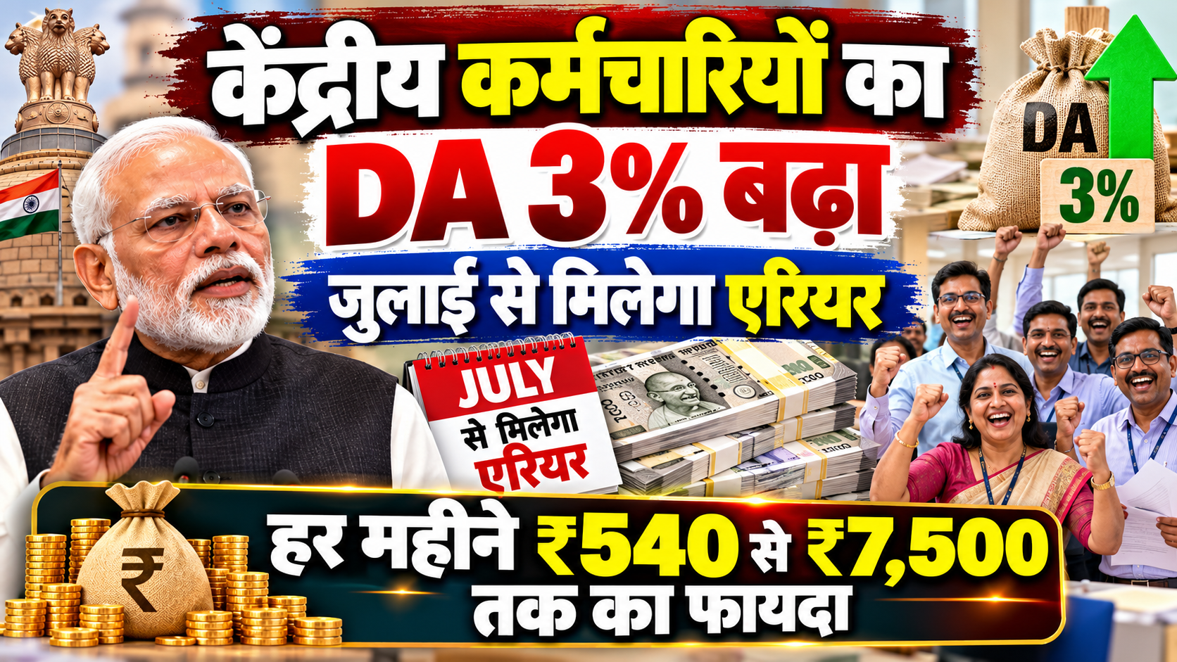 केंद्रीय कर्मचारियों का DA 3% बढ़ा, जुलाई से मिलेगा एरियर; हर महीने ₹540 से ₹7,500 तक का फायदा