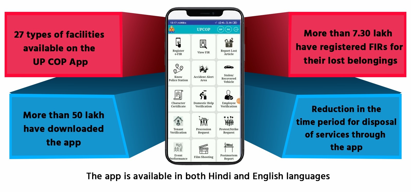 योगी सरकार की पुलिस का यूपीकॉप एप बना आमजन का सारथी