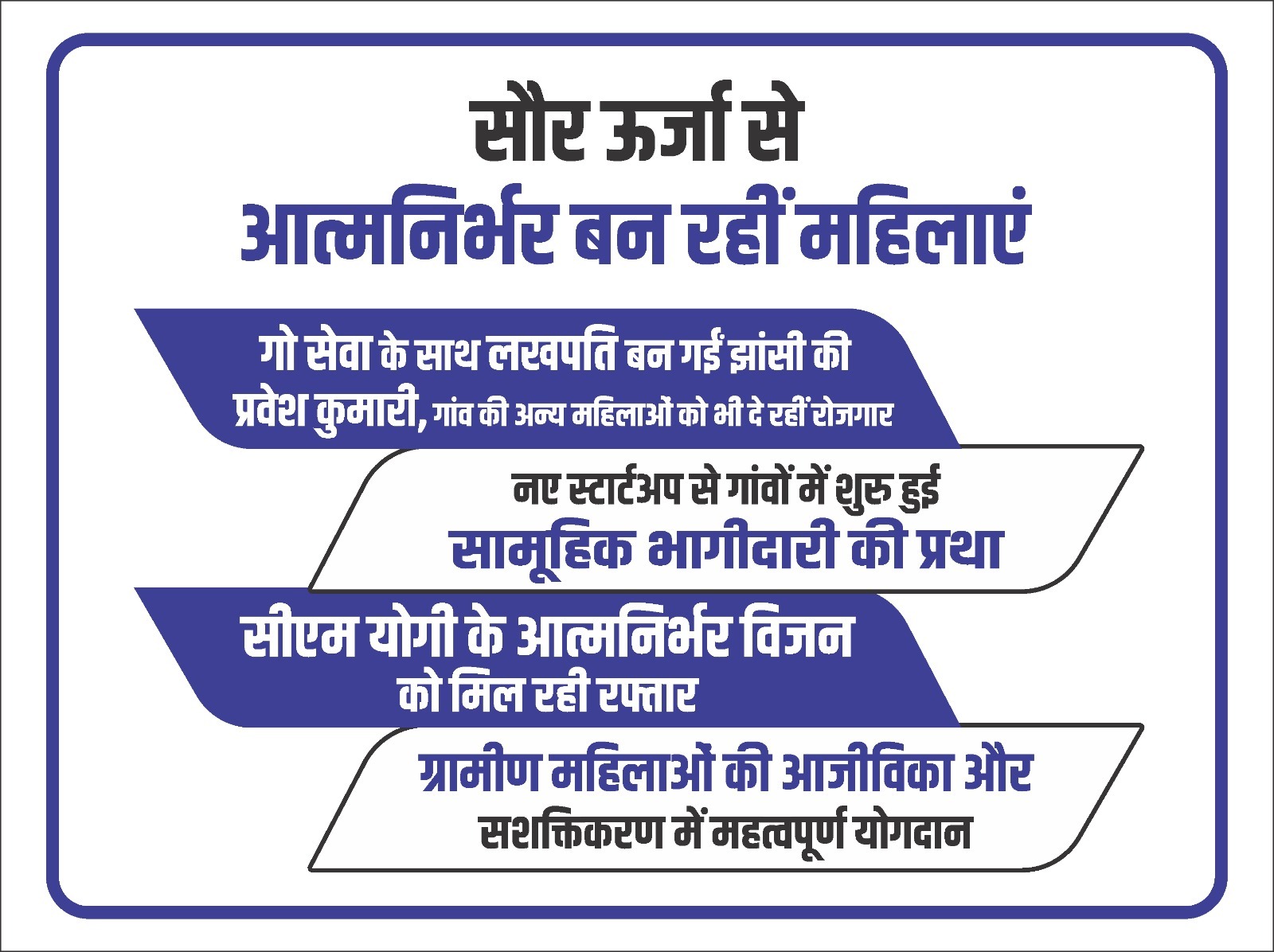 गो सेवा से लखपति बन गईं झांसी की प्रवेश कुमारी