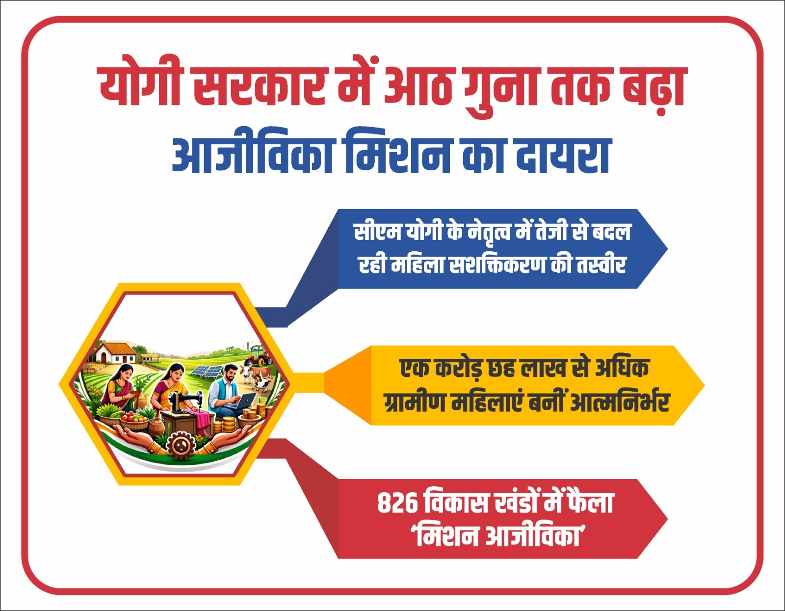 क्वांटम कंप्यूटिंग के क्षेत्र में उत्तर प्रदेश को अग्रणी बनाने की तैयारी